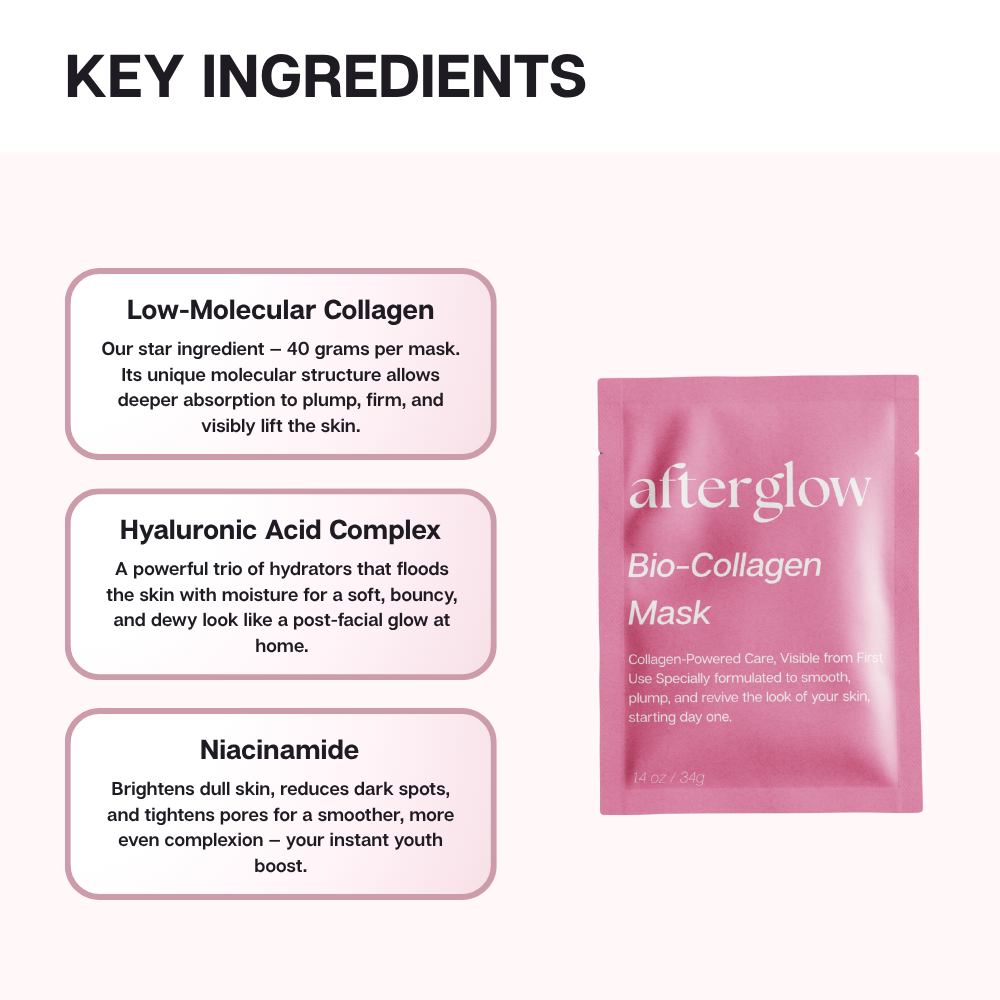 Afterglow - Bio-Collagen Mouth Strips