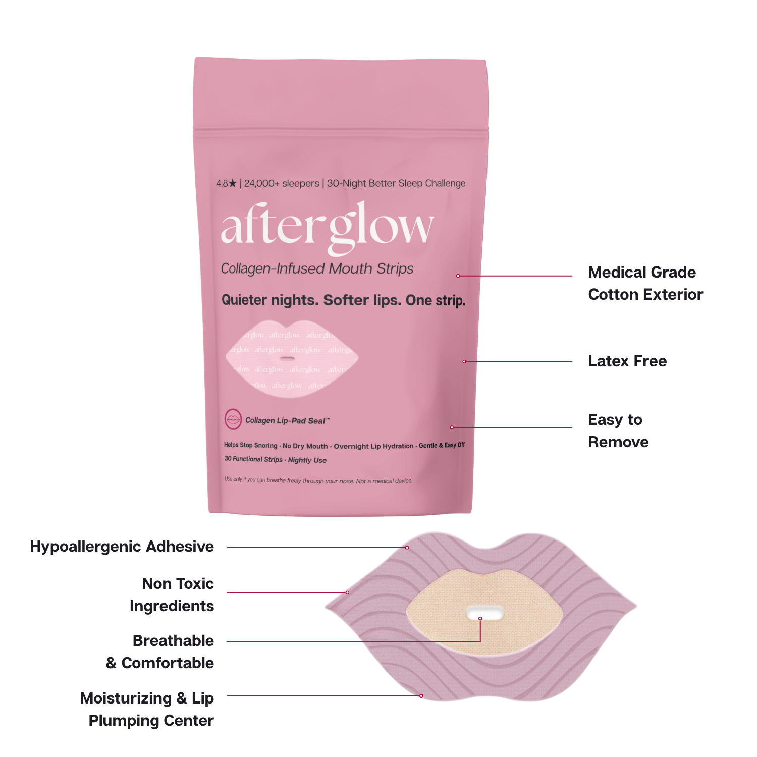 Afterglow - Collagen Infused Mouth Tape