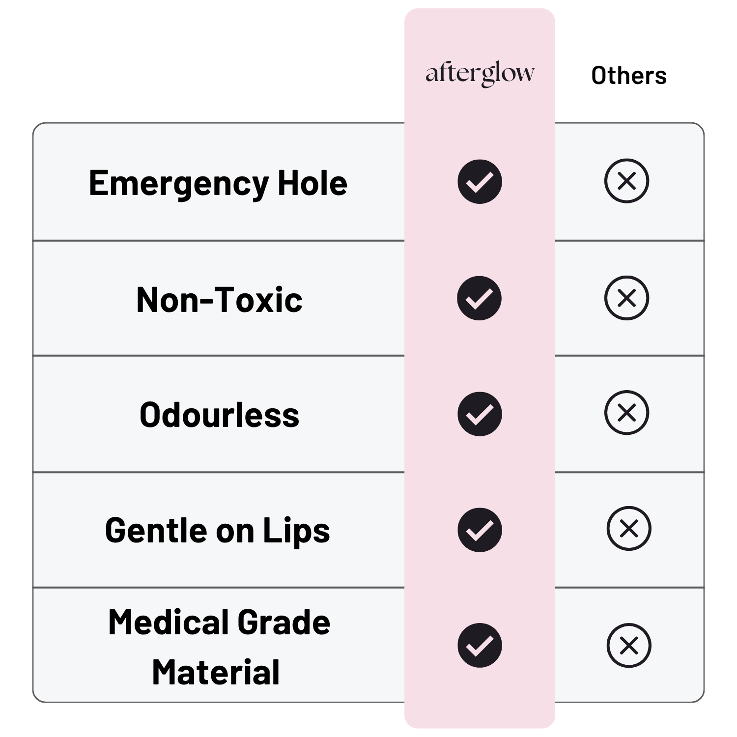 Afterglow - Collagen Infused Mouth Tape