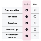 Afterglow - Collagen Infused Mouth Tape